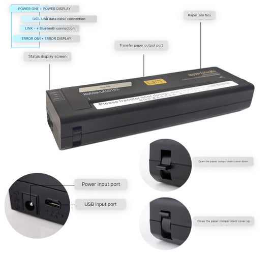  Stencil Machine Copier Printer