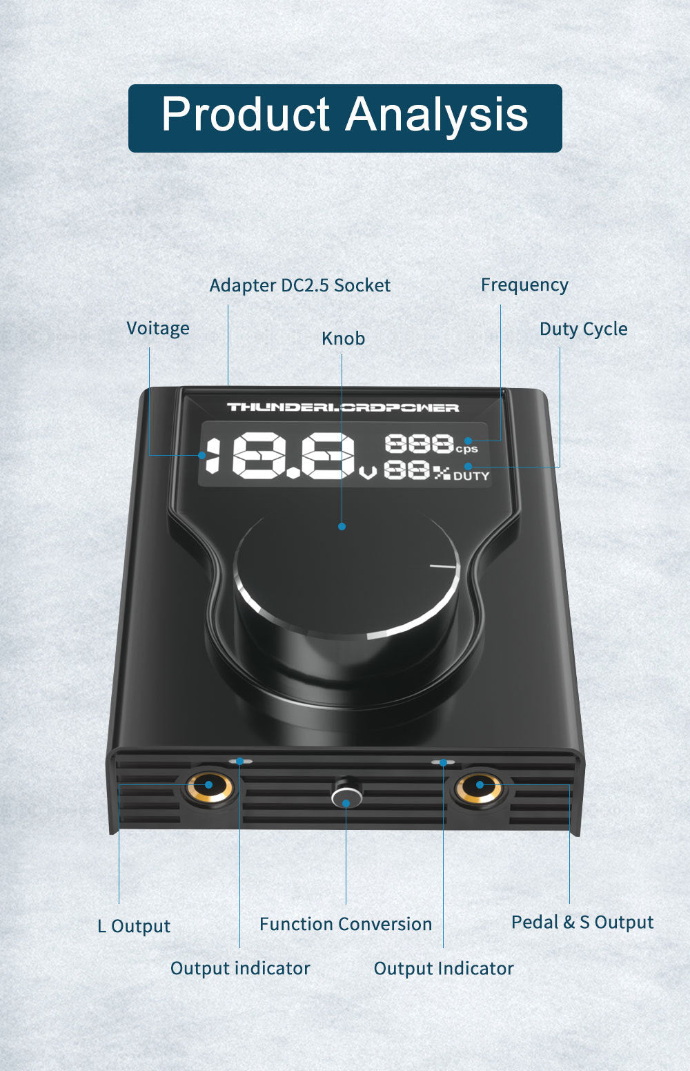 TP-7 Digital 3A Power Supply