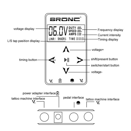  Tattoo Power Supply Machines